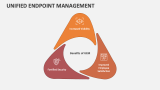 Unified Endpoint Management - Slide 12