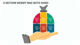 6 Section Money Bag with Hand - Slide 1
