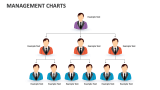 Management Charts - Slide 5