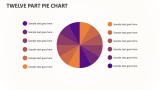 Twelve Part Pie Chart - Slide 1
