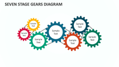 Seven Stage Gears Diagram - Slide 1