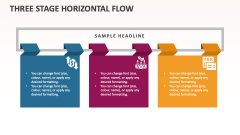 Three Stage Horizontal Flow - Slide 1