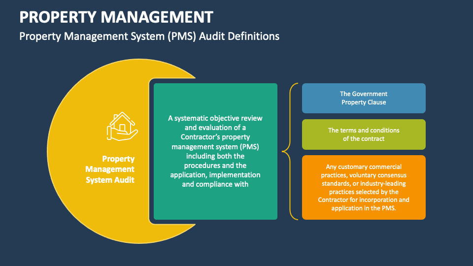 property-management-powerpoint-and-google-slides-template-ppt-slides