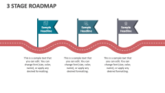 3 Stage Roadmap - Slide 1