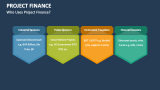 Who Uses Project Finance? - Slide 11