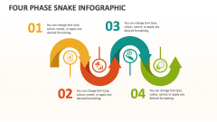 Four Phase Snake Infographic - Slide 1