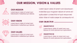 Pink Aesthetic Presentation Theme - Slide 4