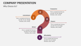 Why Choose Us | Company Presentation? - Slide 9