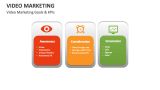 Video Marketing Goals & KPIs - Slide 9
