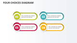 Four Choices Diagram - Slide 1