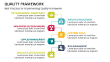 Best Practices for Implementing Quality Framework - Slide 6