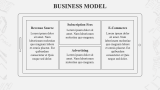 E-Magazine Business Plan - Slide 3