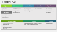 1 Month Plan - Slide 1