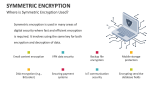 Where is Symmetric Encryption Used? - Slide 10