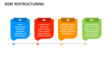 Debt Restructuring - Slide 7