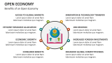 Benefits of an Open Economy - Slide 7