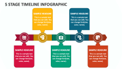 5 Stage Timeline Infographic - Slide 1