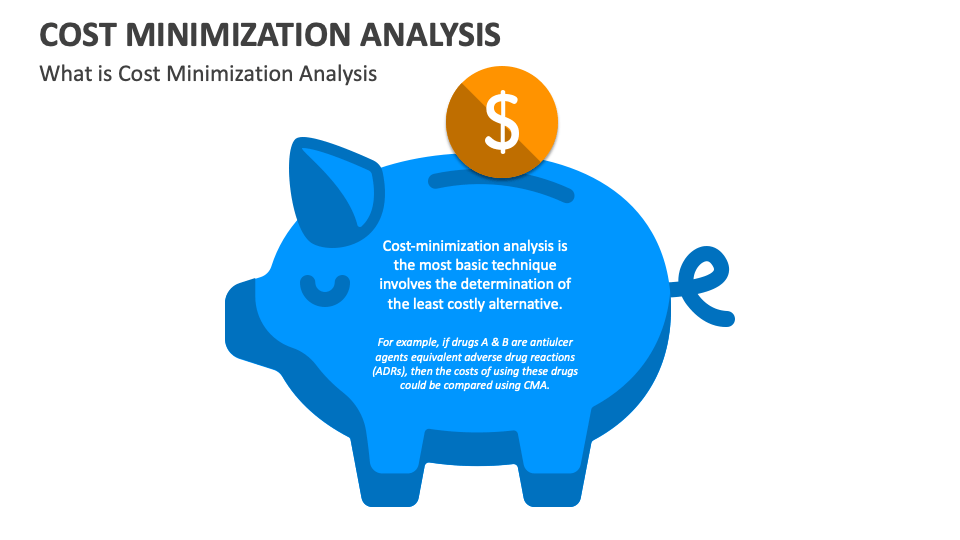 Cost Minimization Analysis PowerPoint and Google Slides Template PPT