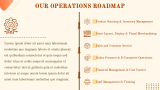 Furniture Store Business Plan - Slide 9