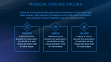 5G Technology Business Plan - Slide 3