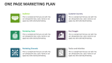 One Page Marketing Plan - Slide 3