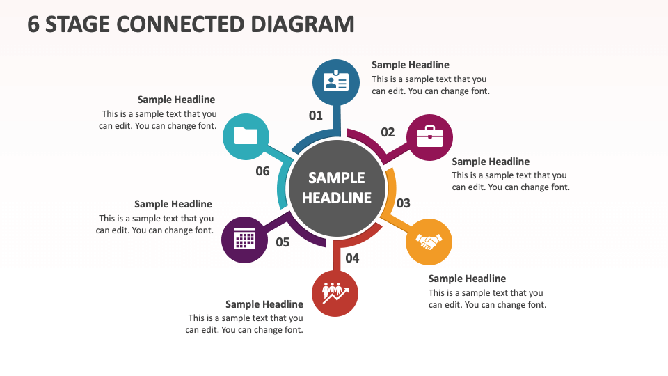 6 Stage Connected Diagram - Slide 1