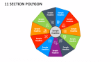 11 Section Polygon - Slide 1