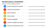 Symptoms of Neurological Disorders - Slide 5