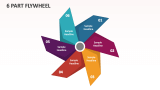 6 Part Flywheel - Slide 1