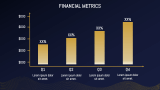Perfume Brand Business Plan - Slide 9