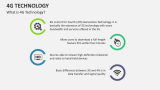 4G Technology PowerPoint and Google Slides Template - PPT Slides