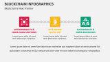 Blockchain's Next Frontier - Slide 7