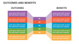 Outcomes and Benefits - Slide 4