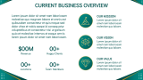 Table of Content - Slide 3