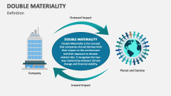 Double Materiality - Slide 1