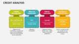 Credit Analysis - Slide 5