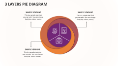 3 Layers Pie Diagram - Slide 1