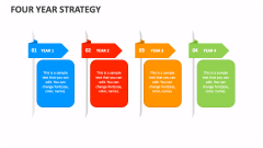Four Year Strategy - Slide 1