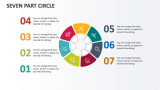 Seven Part Circle - Slide 1