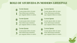 Ayurveda Theme - Slide 9