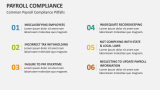 Common Payroll Compliance Pitfalls - Slide 9