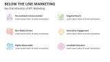 Key Characteristics of BTL Marketing - Slide 3