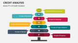 Seven P's of Credit Analysis - Slide 3