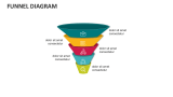 Funnel Diagram - Slide 4