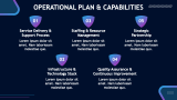 Cybersecurity Agency Business Plan - Slide 8
