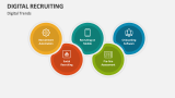 Digital Recruiting - Slide 5