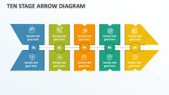 Ten Stage Arrow Diagram - Slide 1