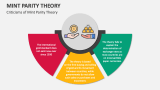 Criticisms of Mint Parity Theory - Slide 3