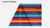 12 Part Pyramid - Slide 1
