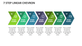 7 Step Linear Chevron - Slide 1